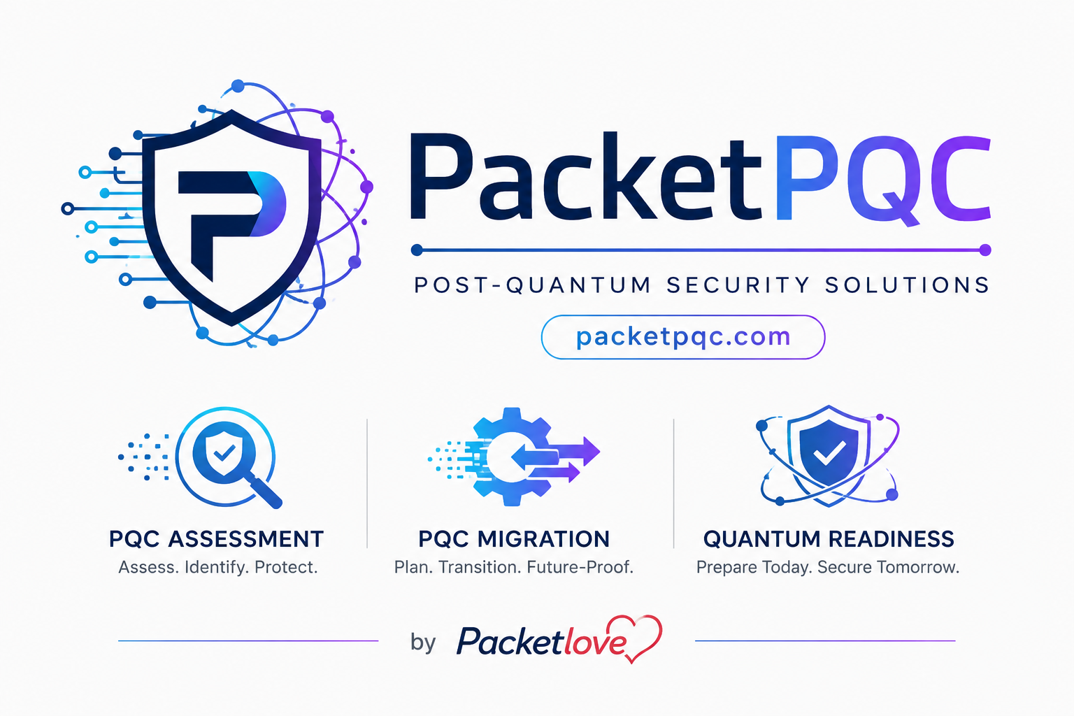 PacketPQC Logo